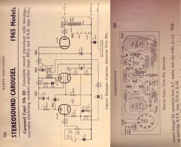Stereosound_Carousel-Capri Mk3_Capri ;Mk3_RP5-1965.RTV.Gram preview
